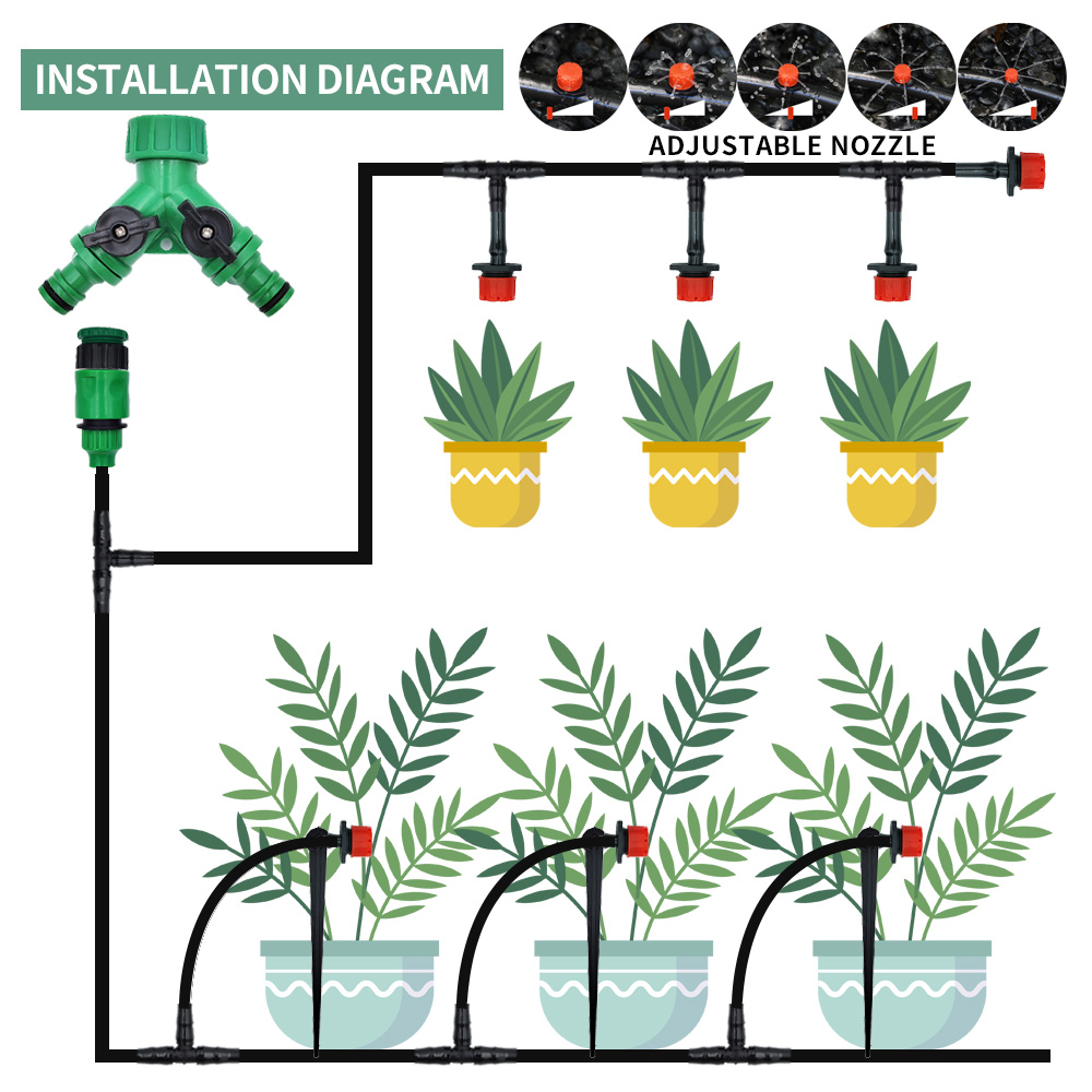 مجموعات الري بالتنقيط الأوتوما - مراجعة Smart Garden Project وسعره