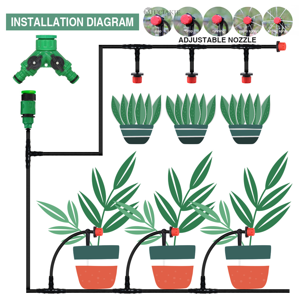 50-5 متر 1/4 ''خرطوم قابل للتع - مراجعة Smart Garden Project وسعره